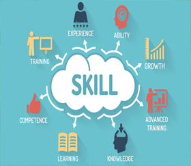 Entrepreneurship & Skill Development